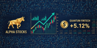 全球外汇市场分布